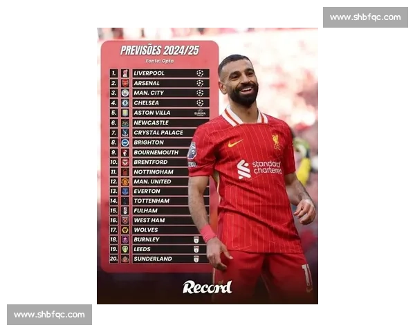 Opta 预测英超新赛季：利物浦登顶，阿森纳紧追，曼联深陷泥潭