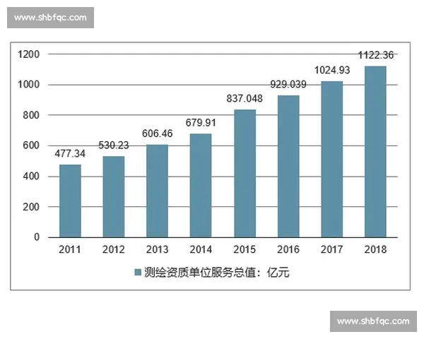 付佳纯vs新生代强者全面较量揭示行业未来走向与格局变化趋势