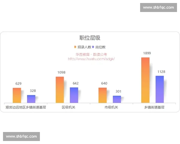 华北vs贴吧话题之争背后的网络文化与群体心理解析现象深度观察